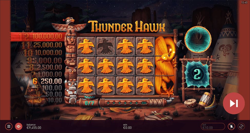 Thunder Hawk gratis spins